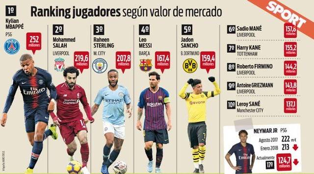 林智胜生涯数据再创新高